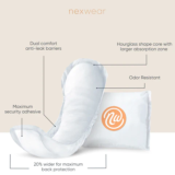 Free Nexwear Premium Bladder Control Pad Samples